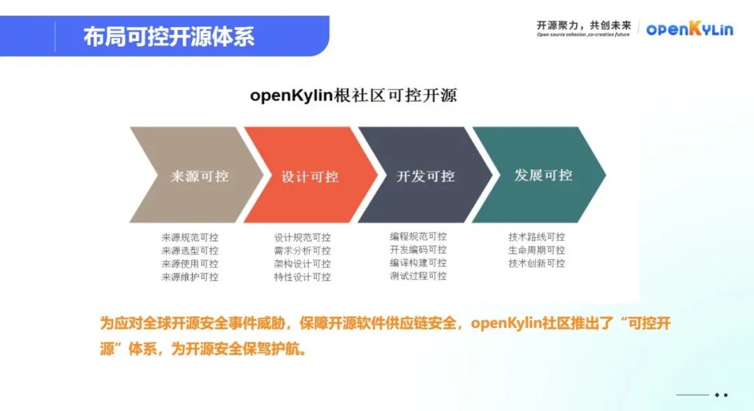 openKylin（开放麒麟）