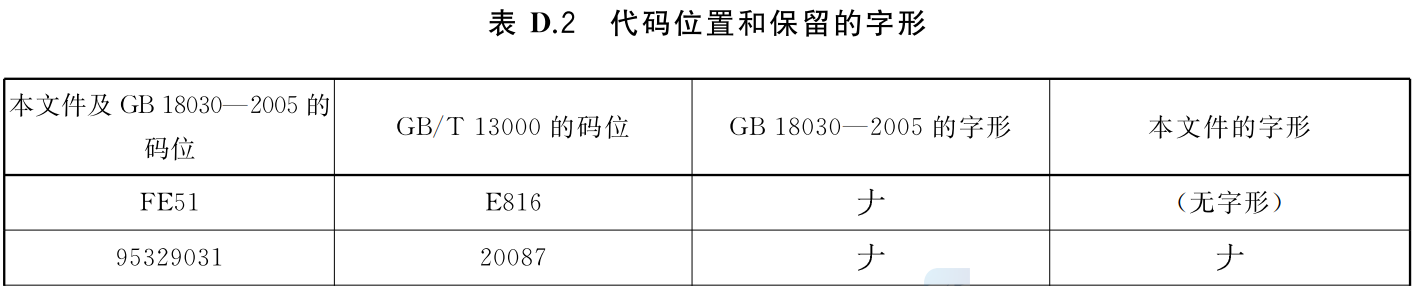 openKylin（开放麒麟）