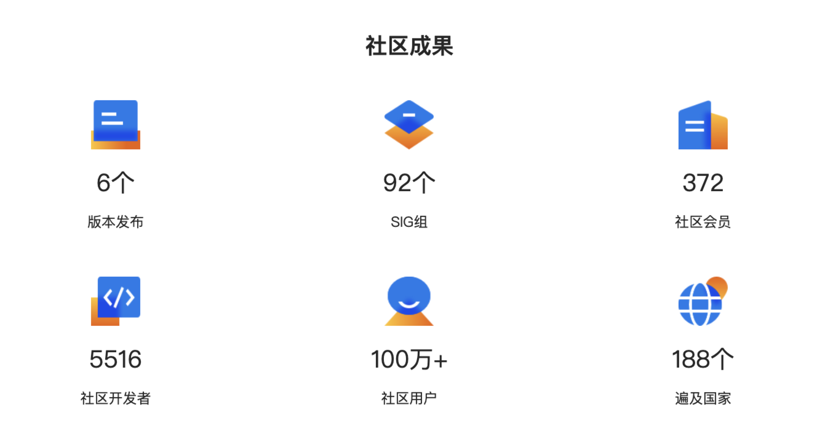 openKylin（开放麒麟）