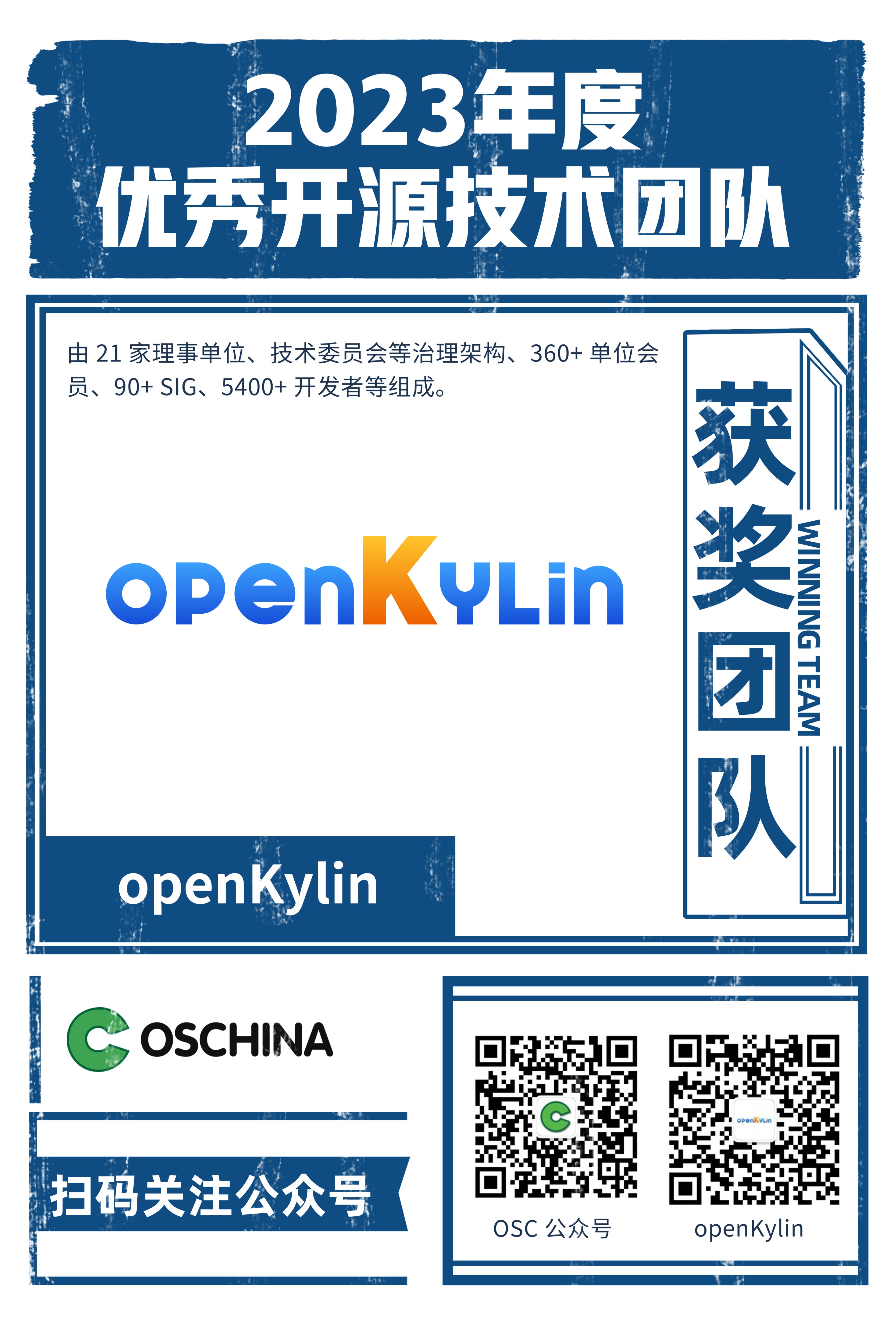 openKylin连续两年入选开源中国“年度优秀开源技术团队