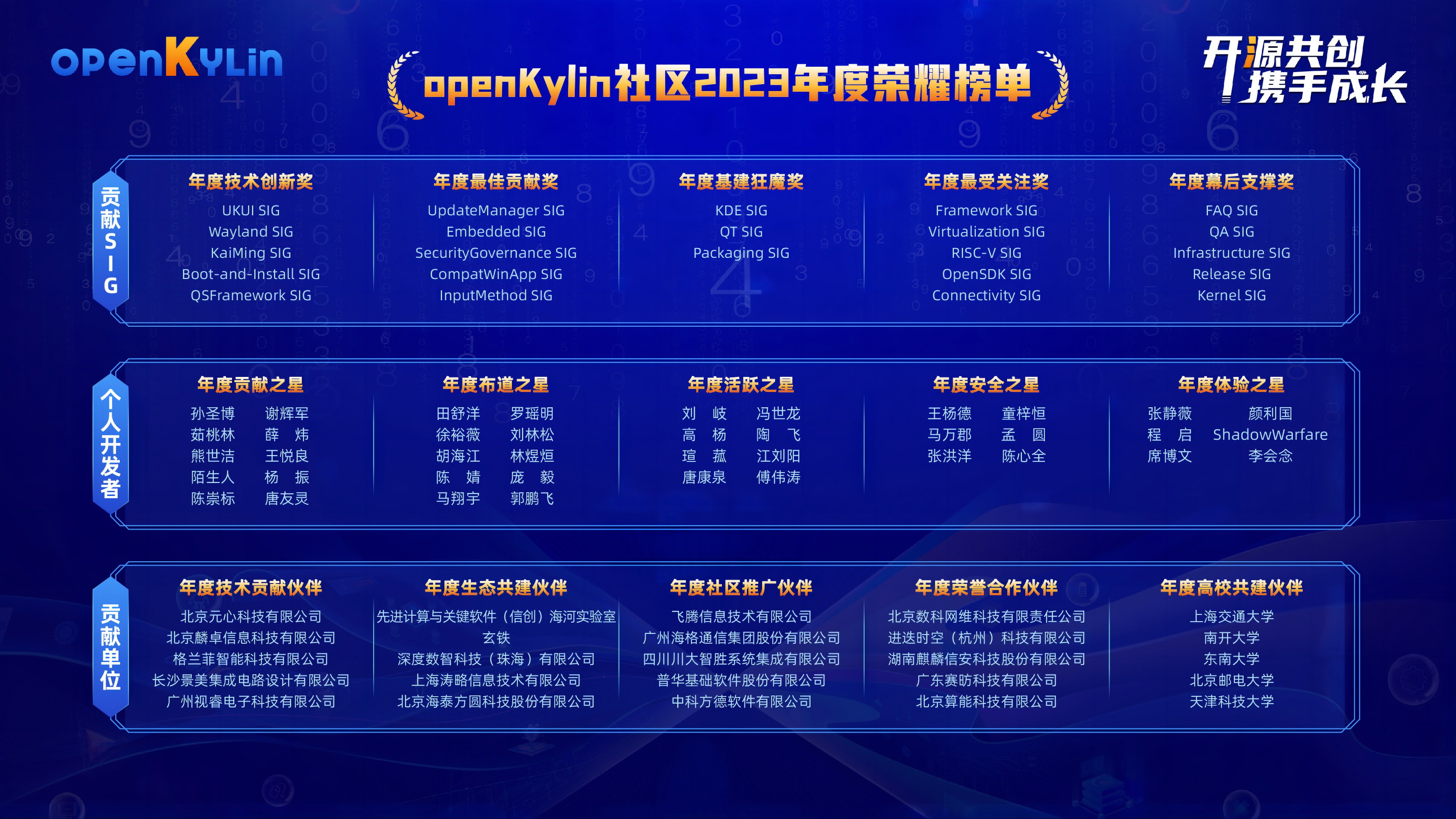 openKylin（开放麒麟）