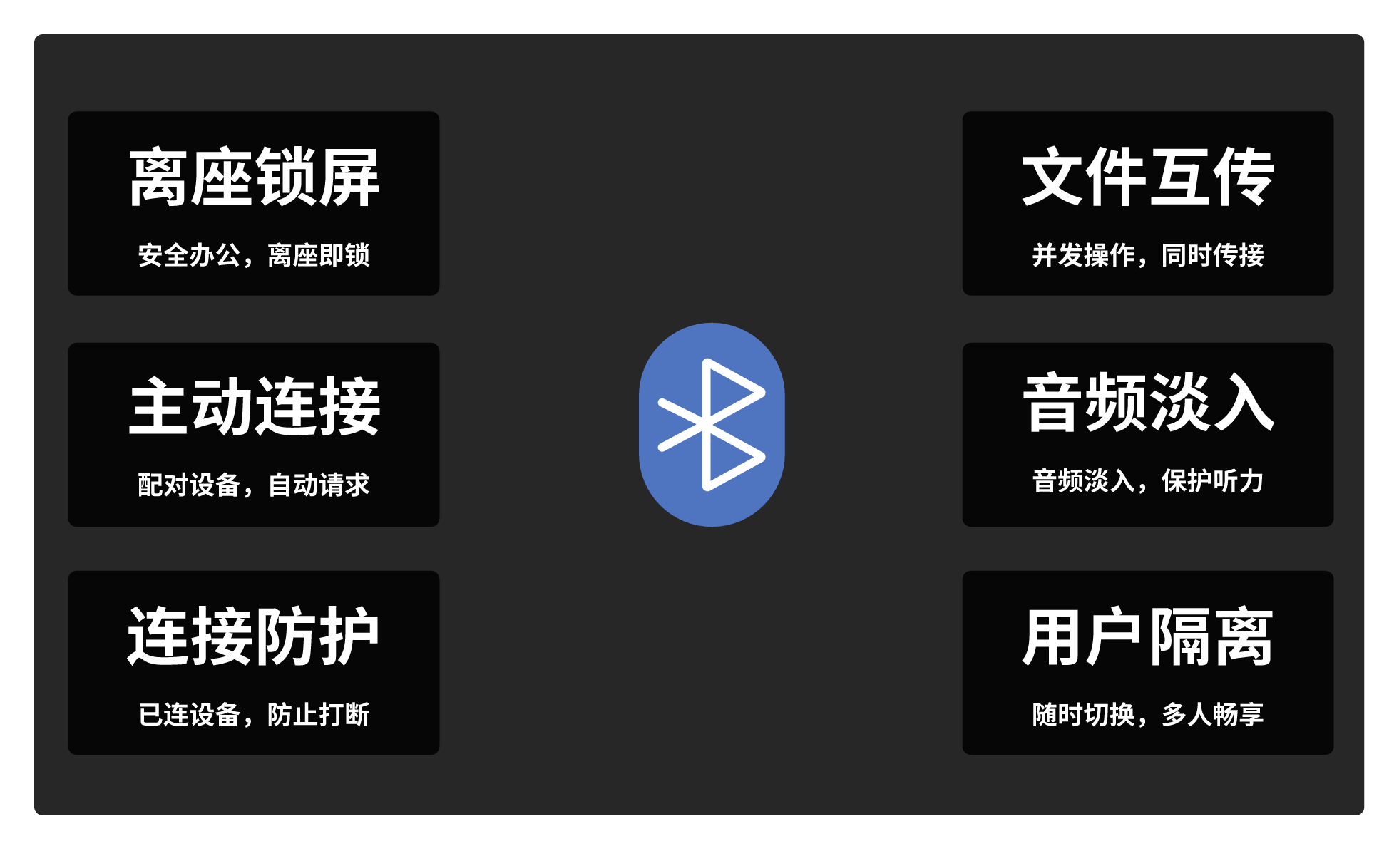 openKylin（开放麒麟）