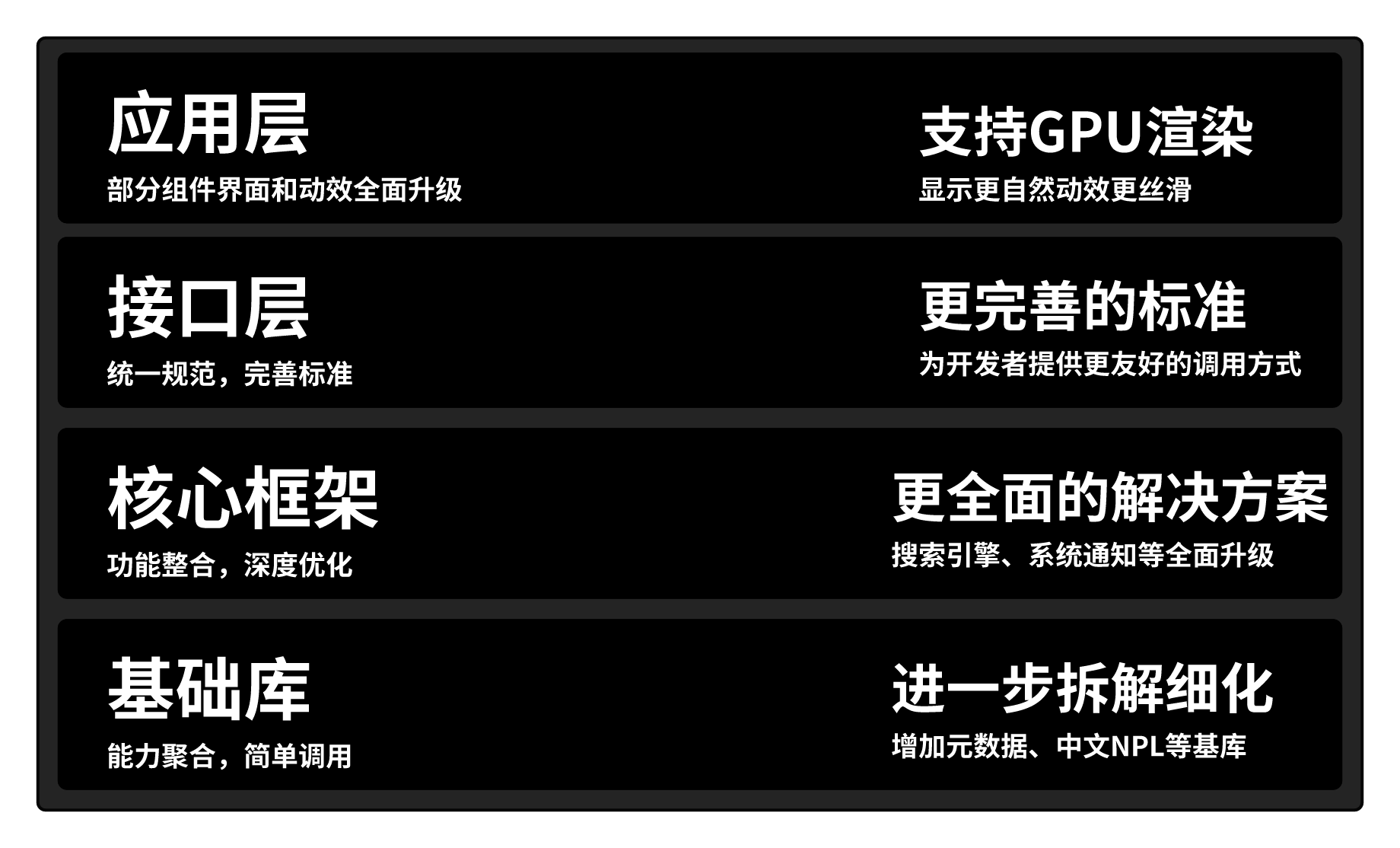 openKylin(开放麒麟) openKylin(开放麒麟)