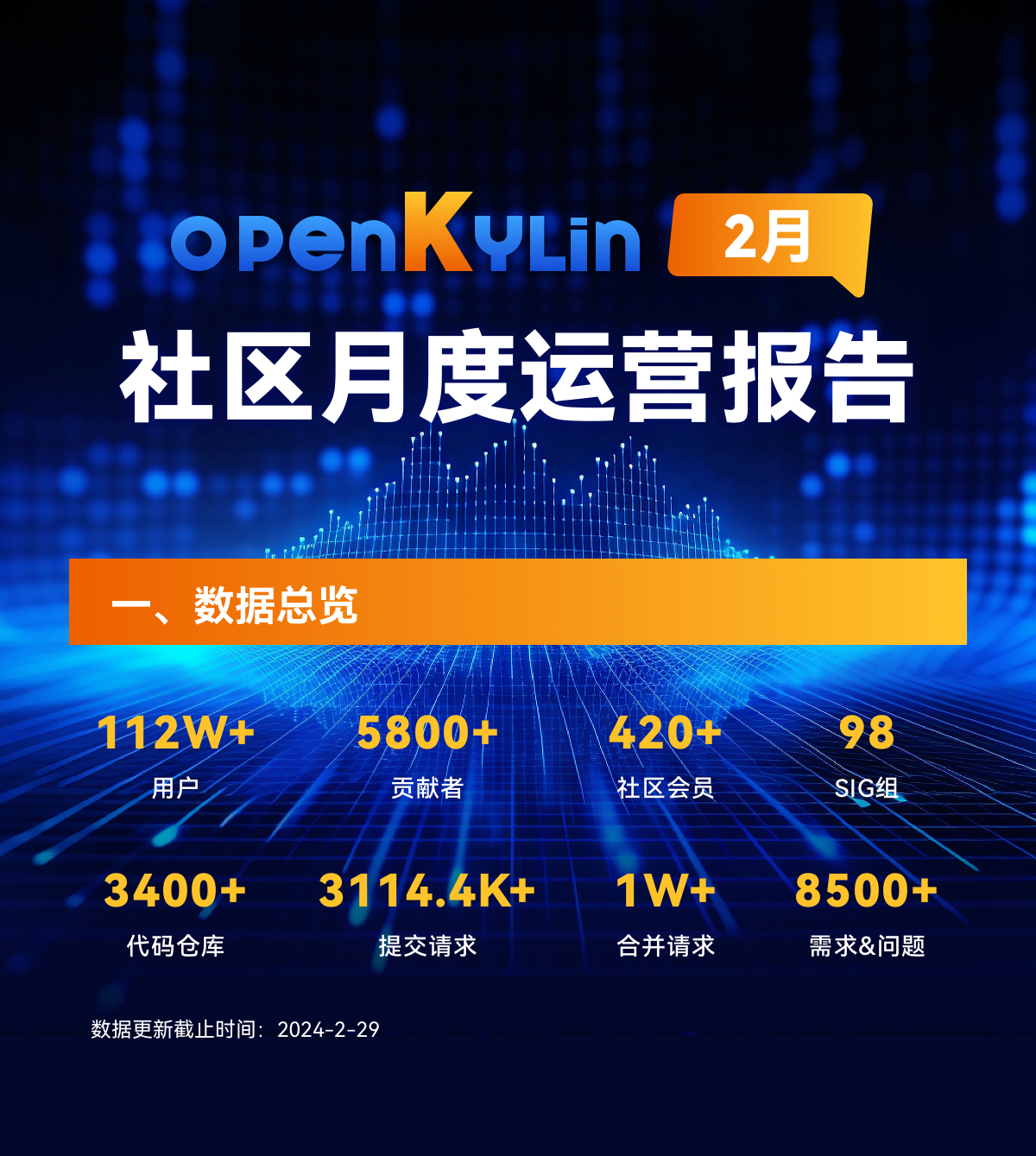 openKylin（开放麒麟）