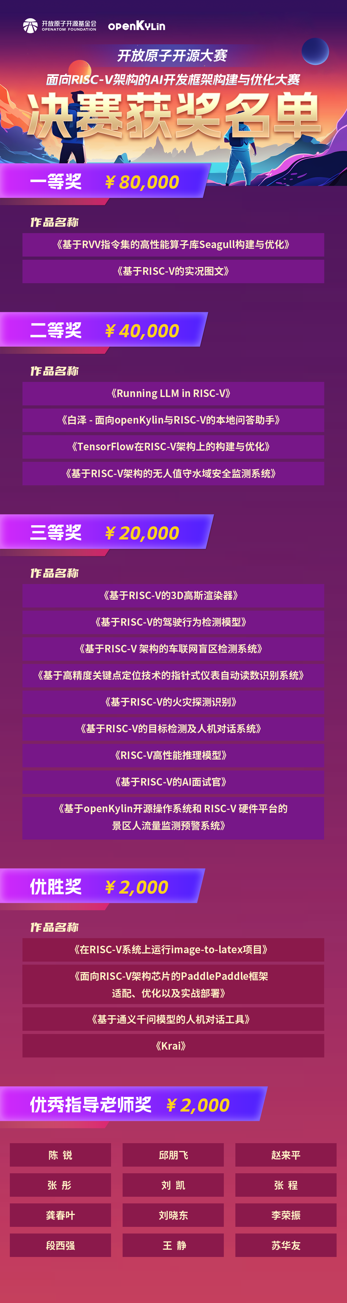 openKylin（开放麒麟）