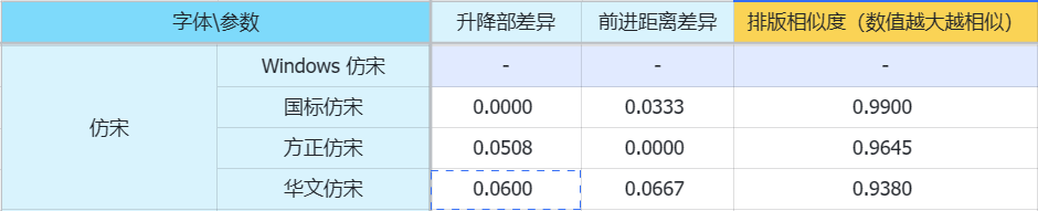 openKylin（开放麒麟）