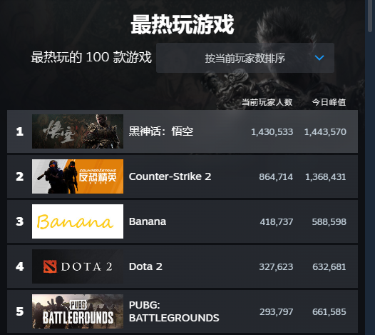 openKylin(开放麒麟) openKylin(开放麒麟)