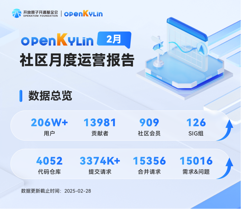 openKylin（开放麒麟）