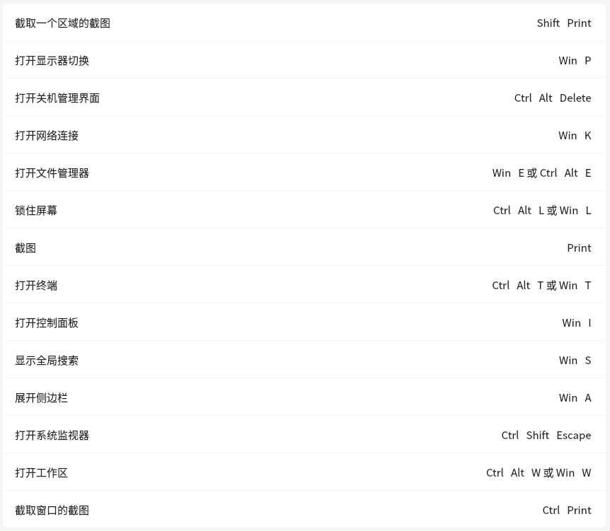 openKylin（开放麒麟）