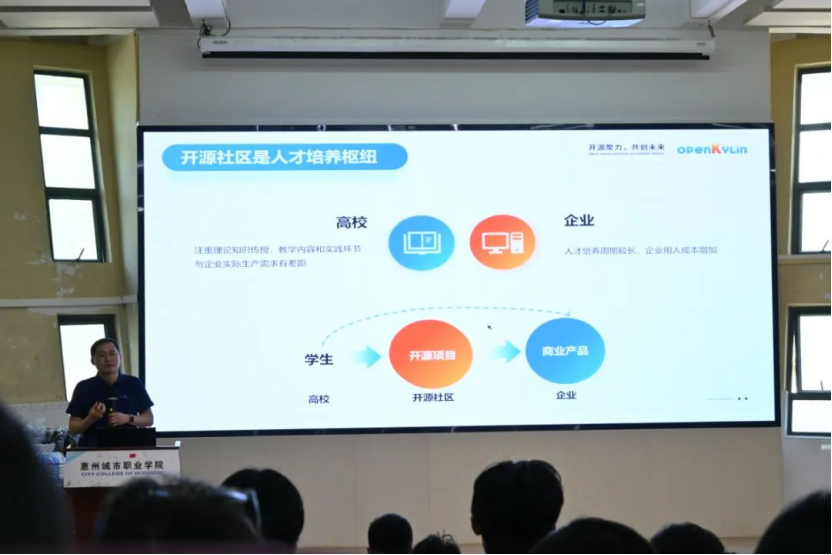 openKylin（开放麒麟）