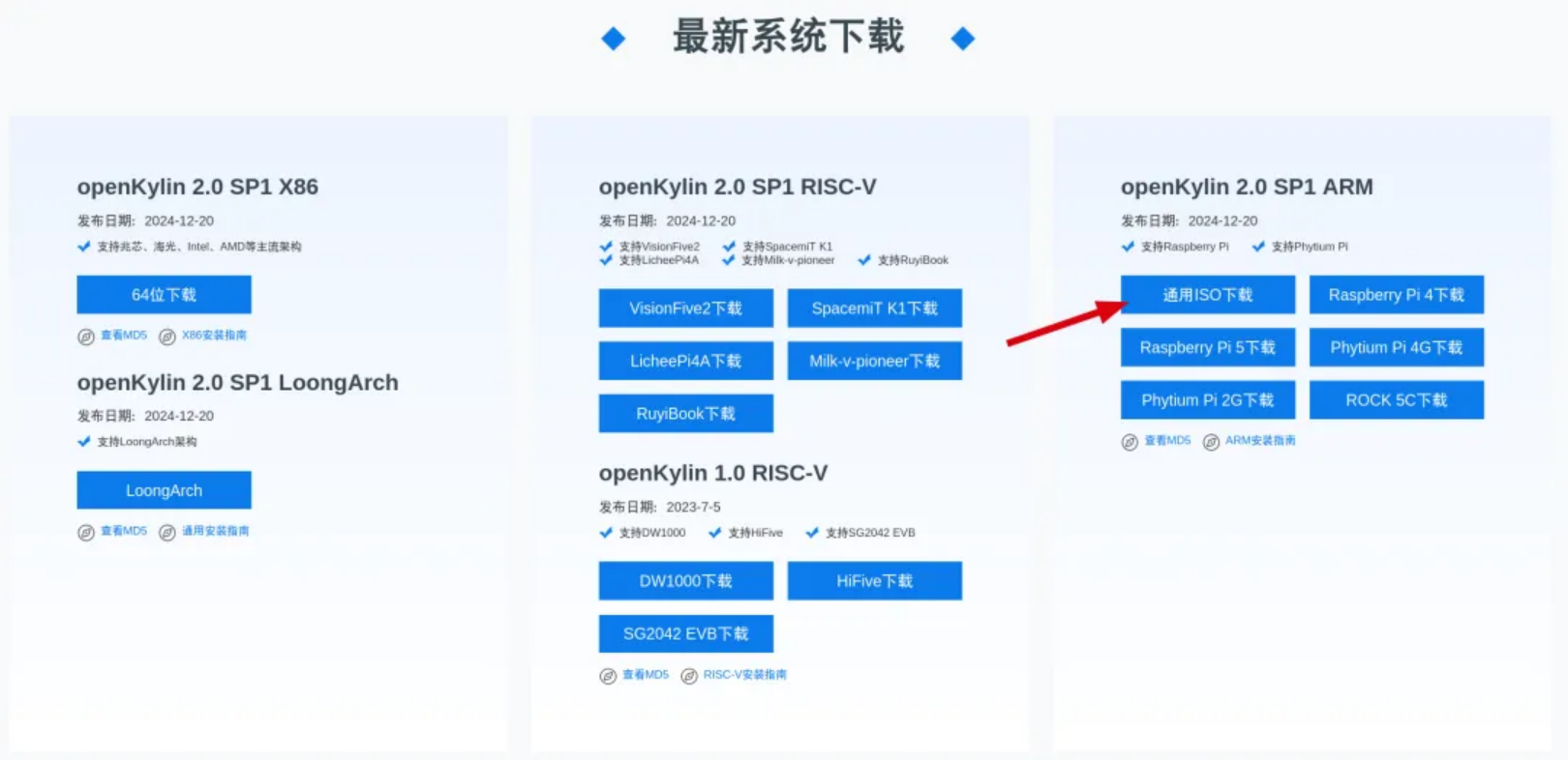 openKylin全面兼容OrangePi 5 Plus ，拓展高性能边缘计算新生态
