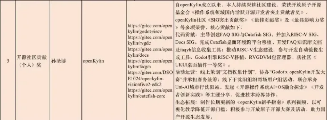 openKylin（开放麒麟）