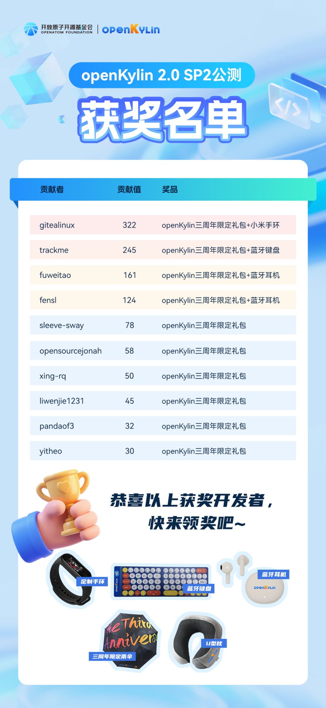 openKylin（开放麒麟）