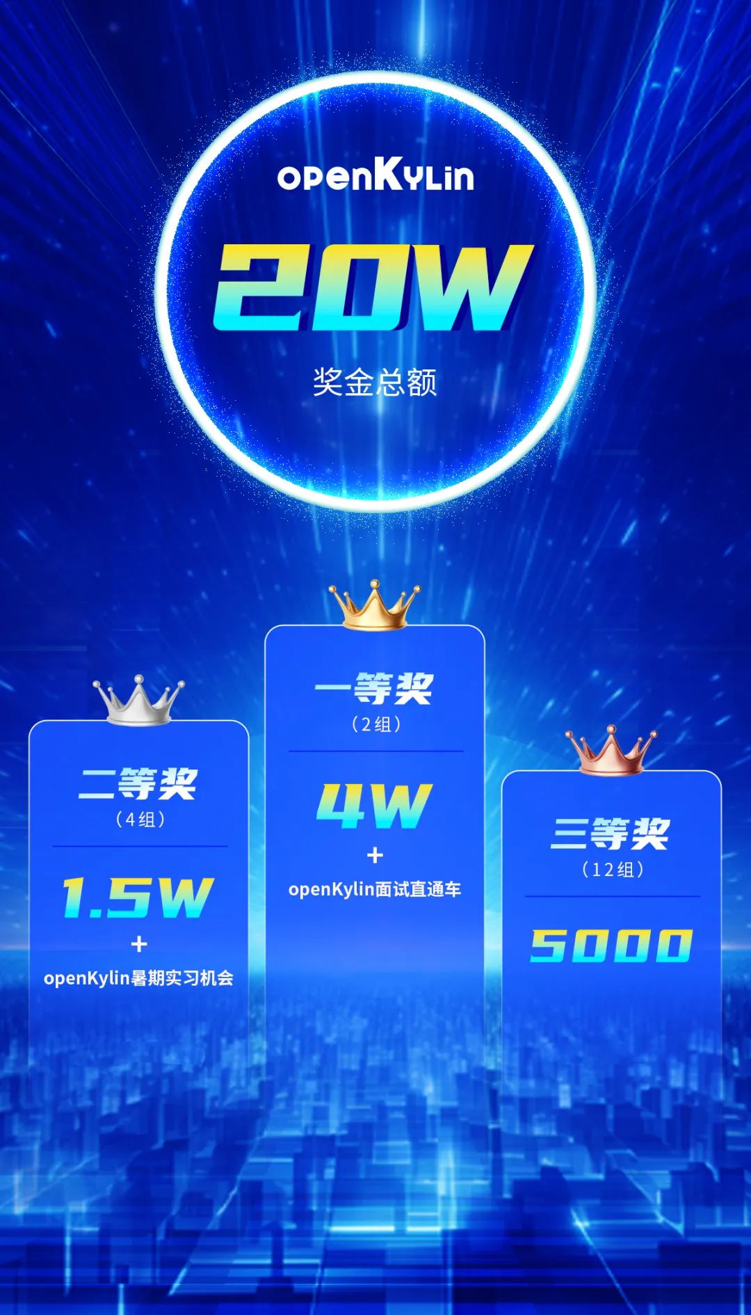openKylin（开放麒麟）