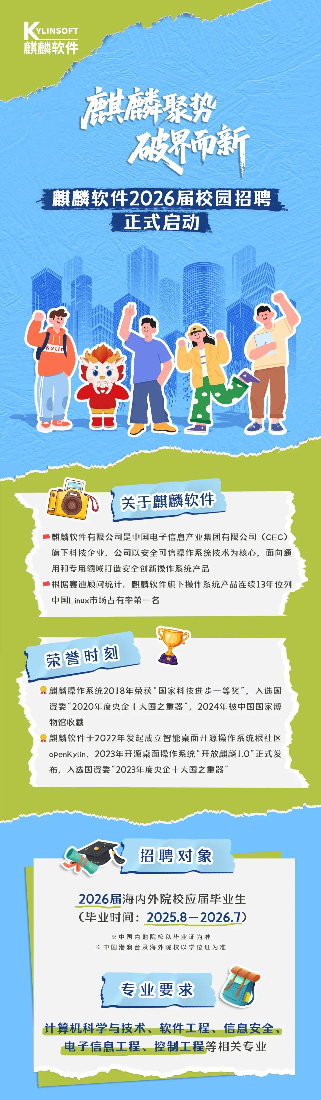 openKylin（开放麒麟）