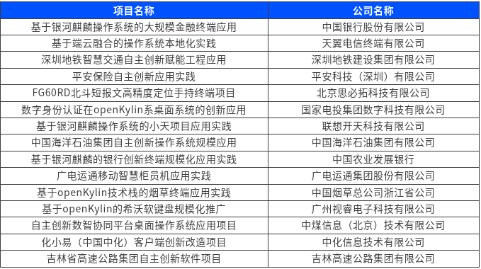 openKylin（开放麒麟）