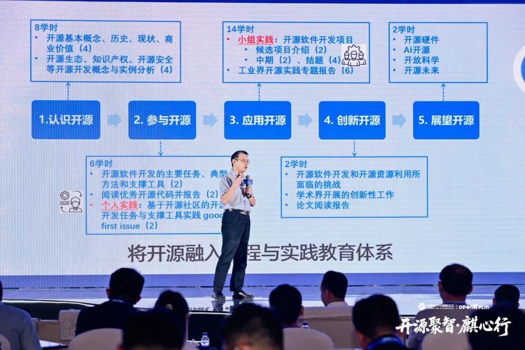 openKylin（开放麒麟）