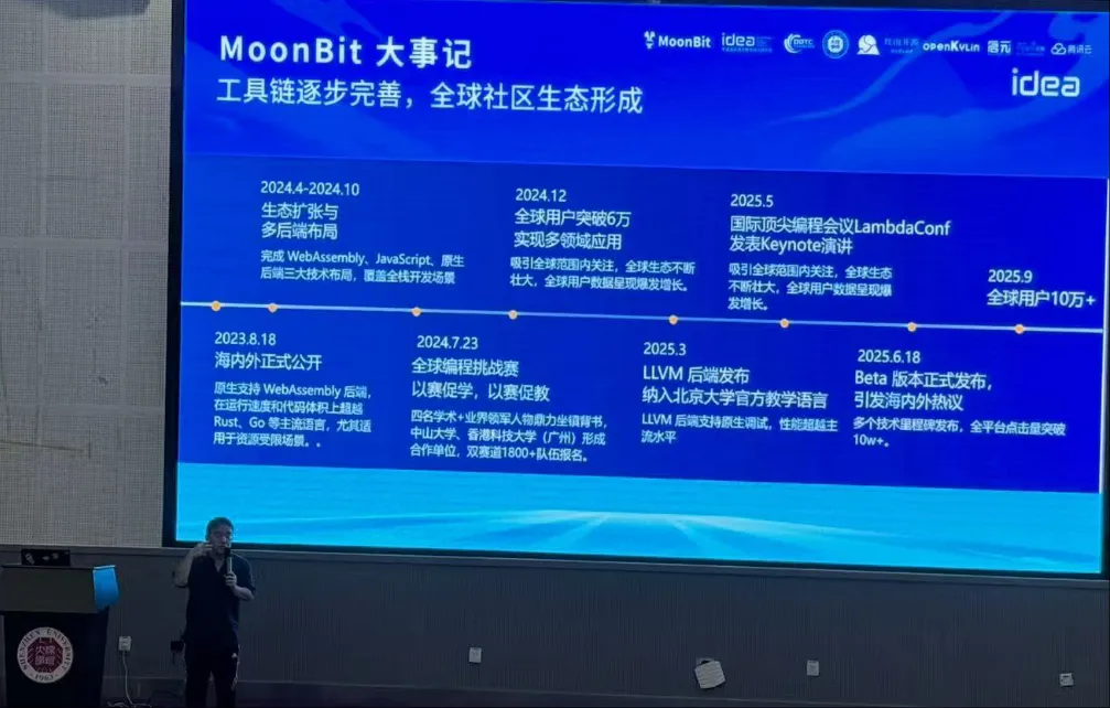 openKylin(开放麒麟) 图片