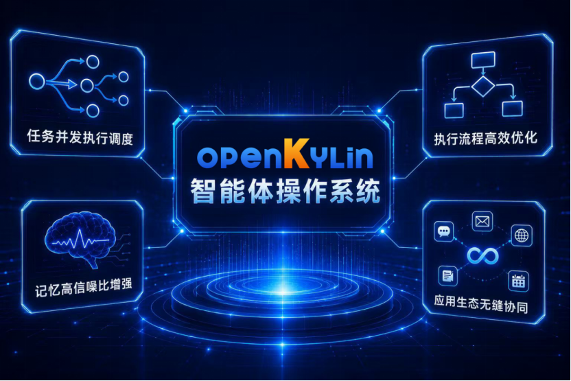openKylin - 开放麒麟 - openkylin openKylin - 开放麒麟 - openkylin